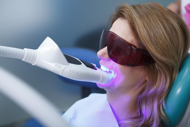 Best Laser And Cosmetic Dentistry clinic in Greater Noida West